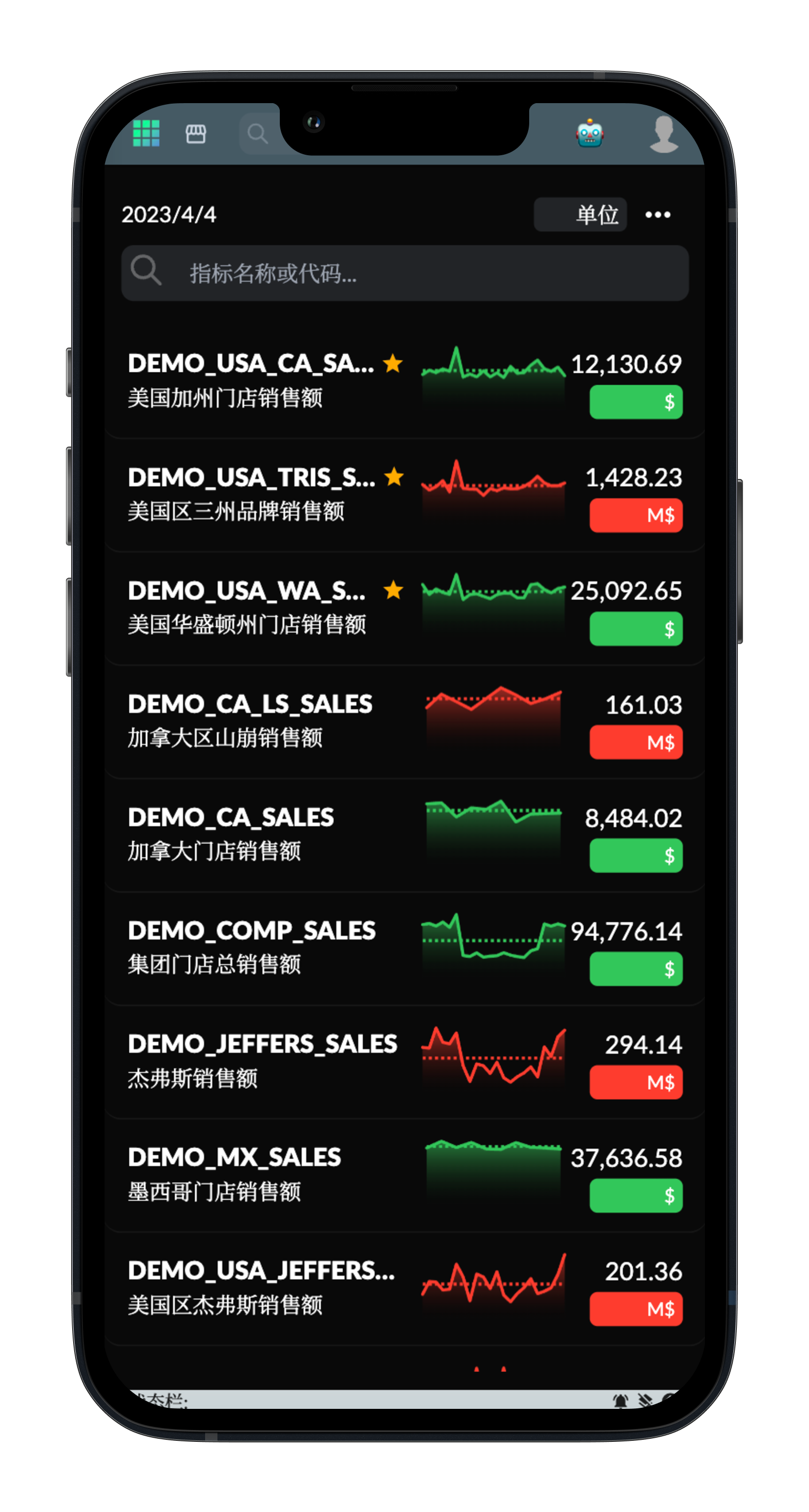 Metric application on mobile