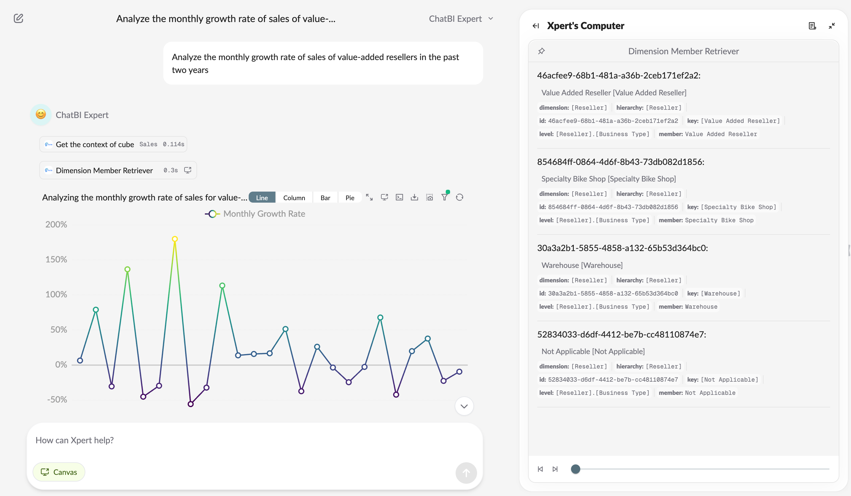 Using Calculated Members