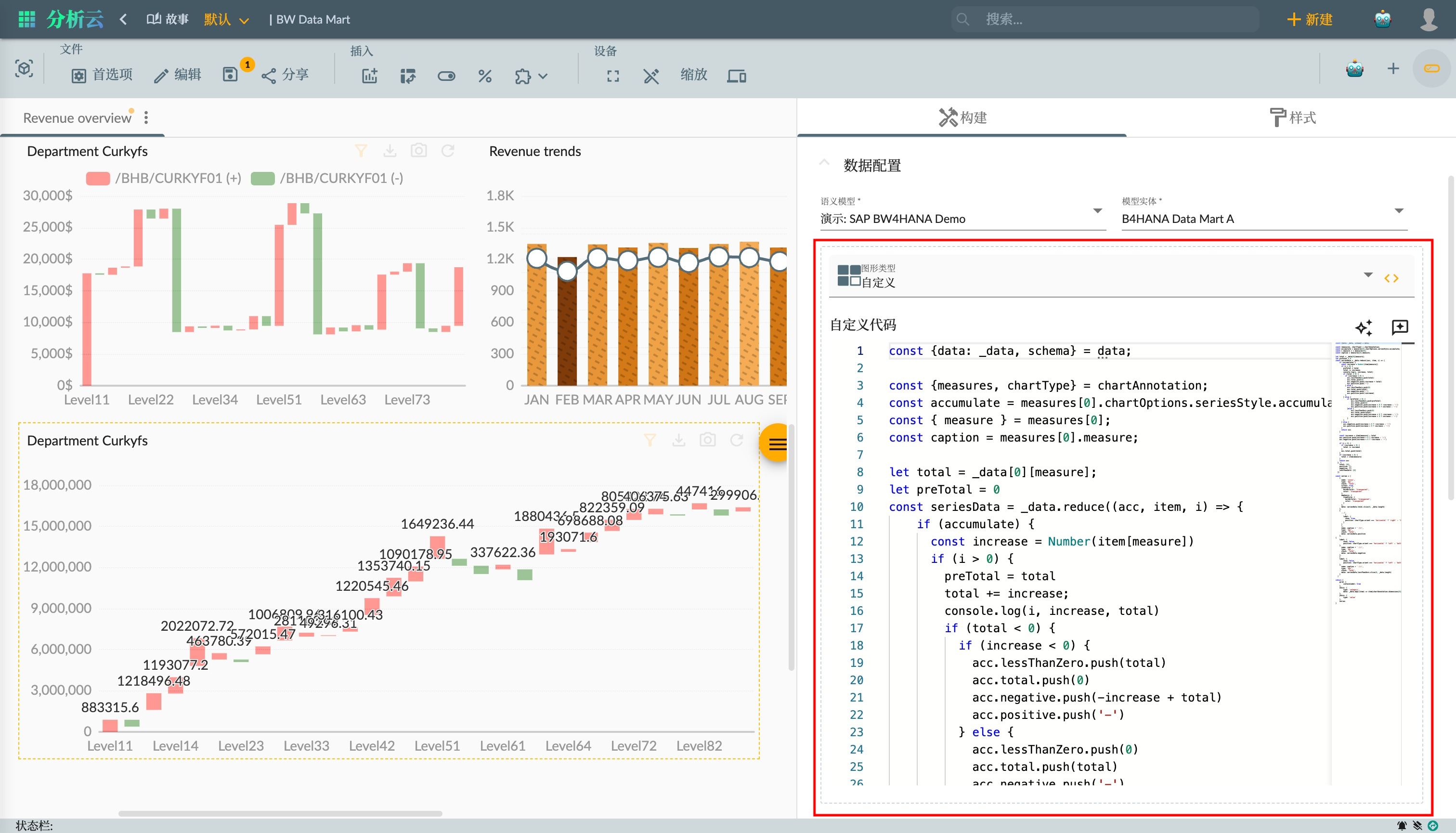 Story 自定义图形逻辑