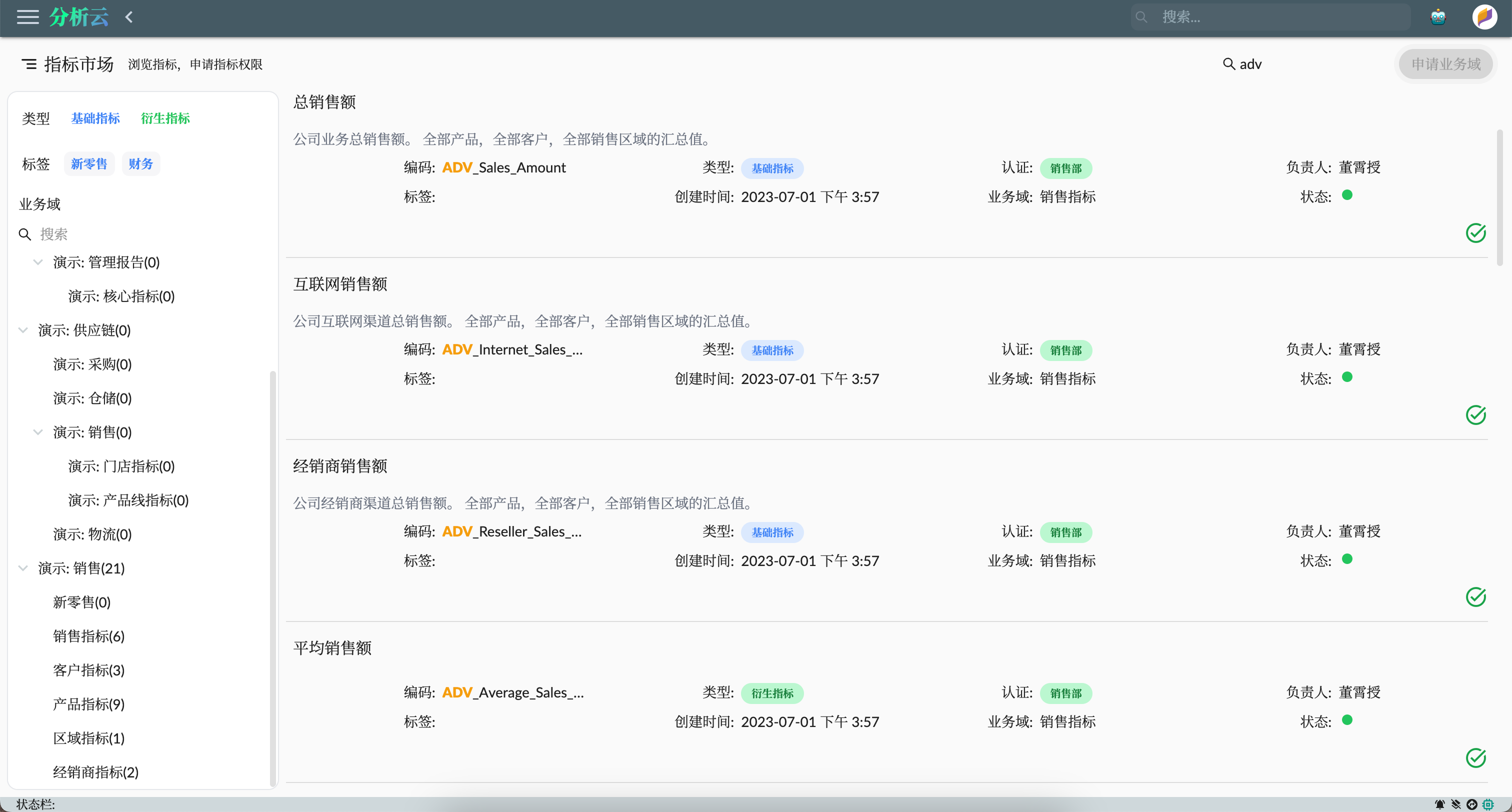 指标市场